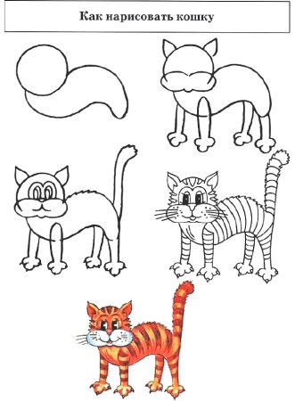 Котёнок Гав мультфильм