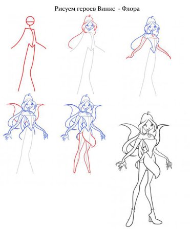 Винкс схема рисования