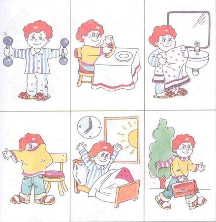 Методика последовательность событий а.н Бернштейн