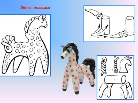 Дымковский конь лепка