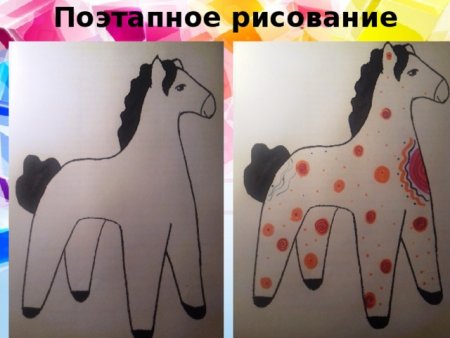 Дымковские игрушки рисование легкие