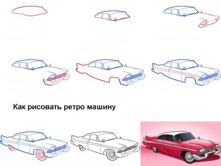 Рисунки машин для начинающих