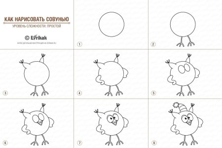 Как нарисовать смешариков поэтапно