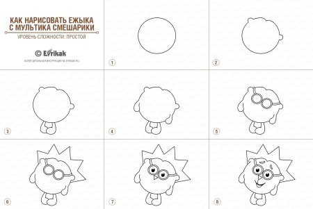 Уроки рисования Смешарики