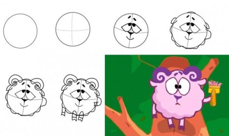 Как нарисовать Совунью из смешариков