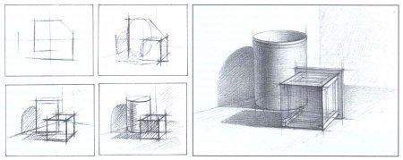 Этапы построения предметов