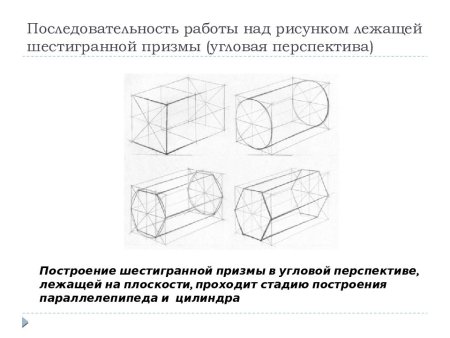 Построение шестигранной Призмы Академический рисунок