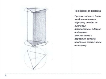 Линейно-конструктивное построение геометрических тел