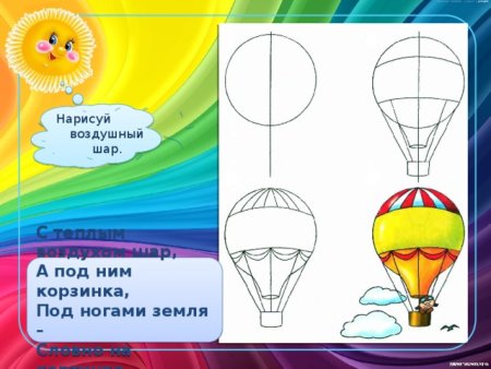 Загадка про воздушный шар
