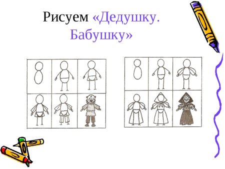 Схема рисования человека в подготовительной группе