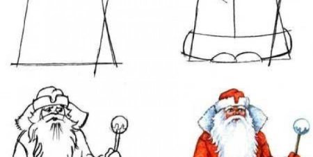Рисунок Деда Мороза легко и красиво