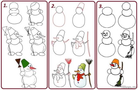 Как нарисовать снеговика п