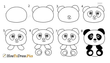 Пошаговое рисование панды