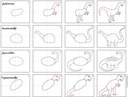 Уроки рисования динозавров