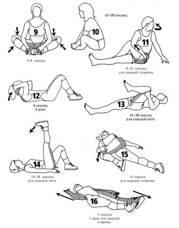 Растяжка схема упражнений