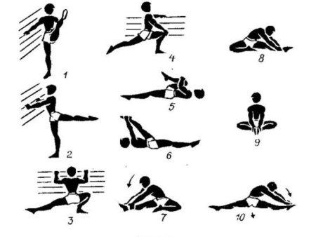 Как научиться садиться на шпагат для начинающих