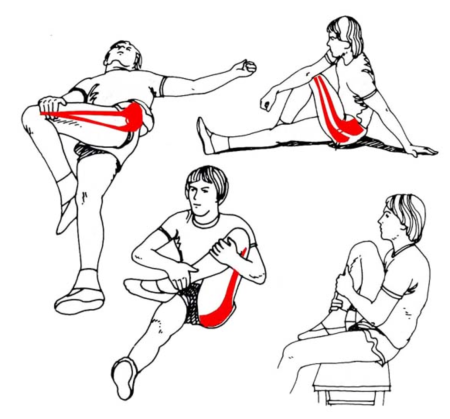 Синдром грушевидной мышцы упражнения