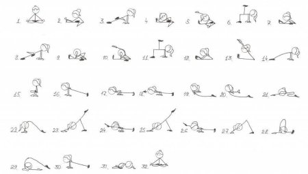 Схема асан в йоге