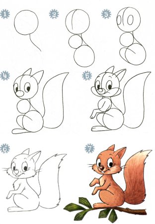 Рисование для детей