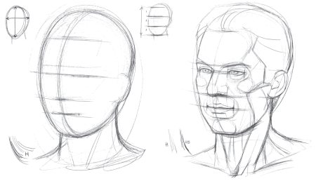 Этапы рисования лица человека