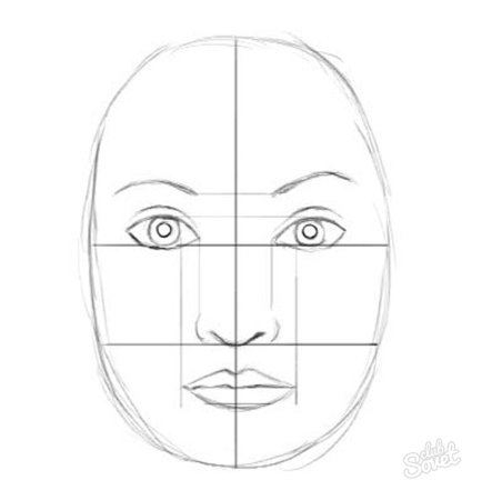 Этапы рисования лица человека