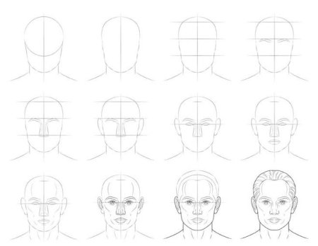 Поэтапное рисование лица