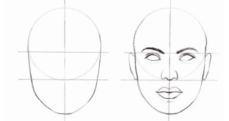 Схема рисования лица