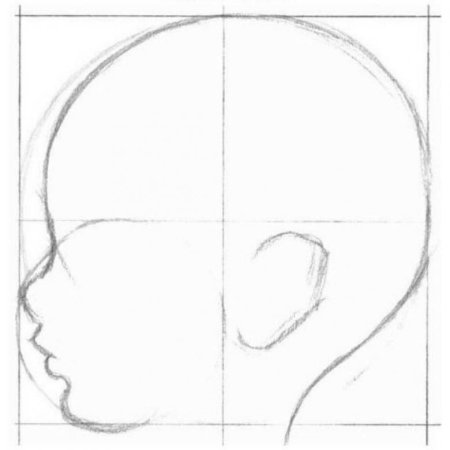Рисование лица в профиль поэтапно