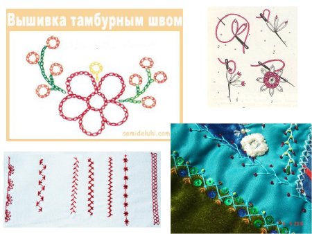 Вышивка тамбурным швом для начинающих