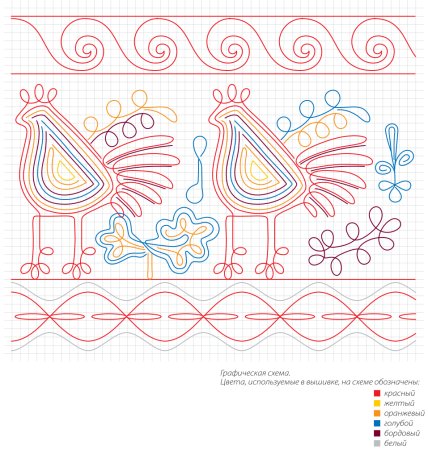 Вышивка тамбурным швом схемы