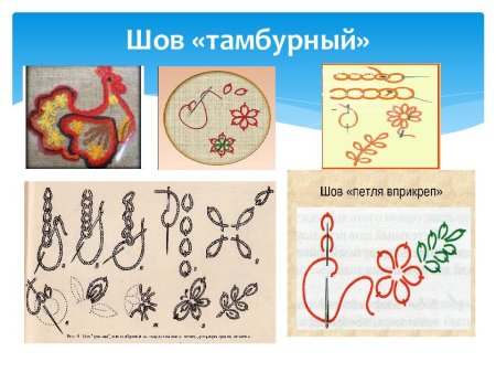 Вышивка тамбурным швом схемы