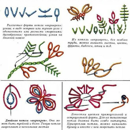 Примеры вышивки тамбурным швом