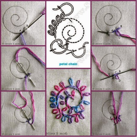 Ручная вышивка тамбурным швом