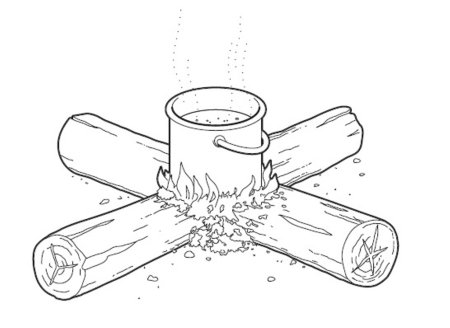 Рисунки для выжигания по дереву