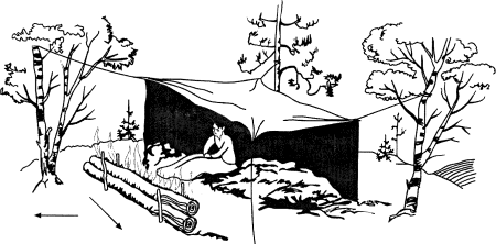 Выживание бушкрафт самоделки