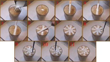 Рисование на кофе зубочисткой