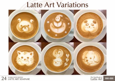 Латте арт схемы рисунков