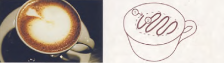 Латте арт для начинающих схемы