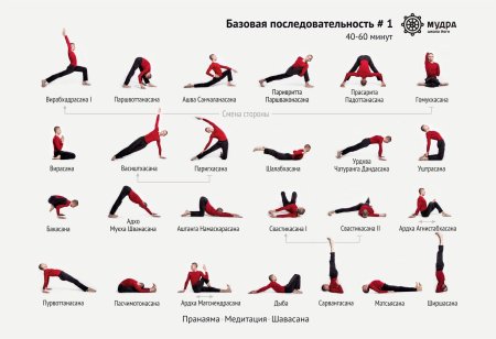 Последовательность асан в хатха йоге для начинающих