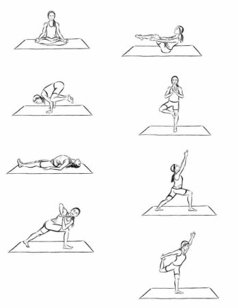 Флоу йога комплекс упражнений для начинающих