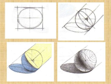 Рисование предметов округлой формы