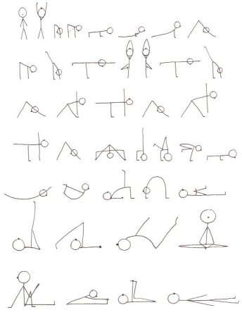 Схемы асан йоги