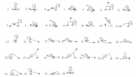 Схематическое изображение асан йоги