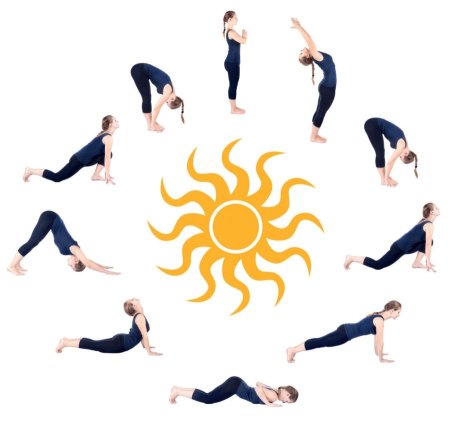 Комплекс йоги Сурья Намаскар