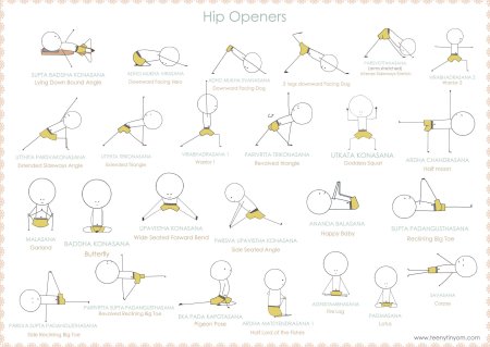 Асаны в схематических рисунках