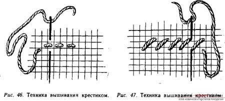 Вышивать крестиком схемы для начинающих