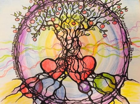 Мандала Нейрографика Павел Пискарев