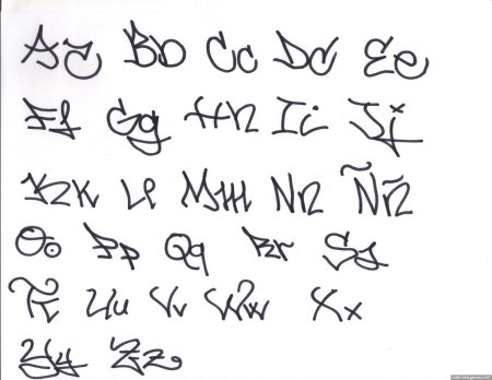 Шрифты для теггинга для новичков