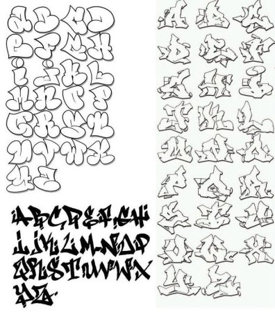 Красивые шрифты для граффити