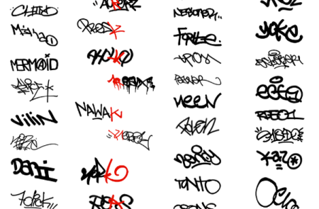 Теги граффити для новичков надписи